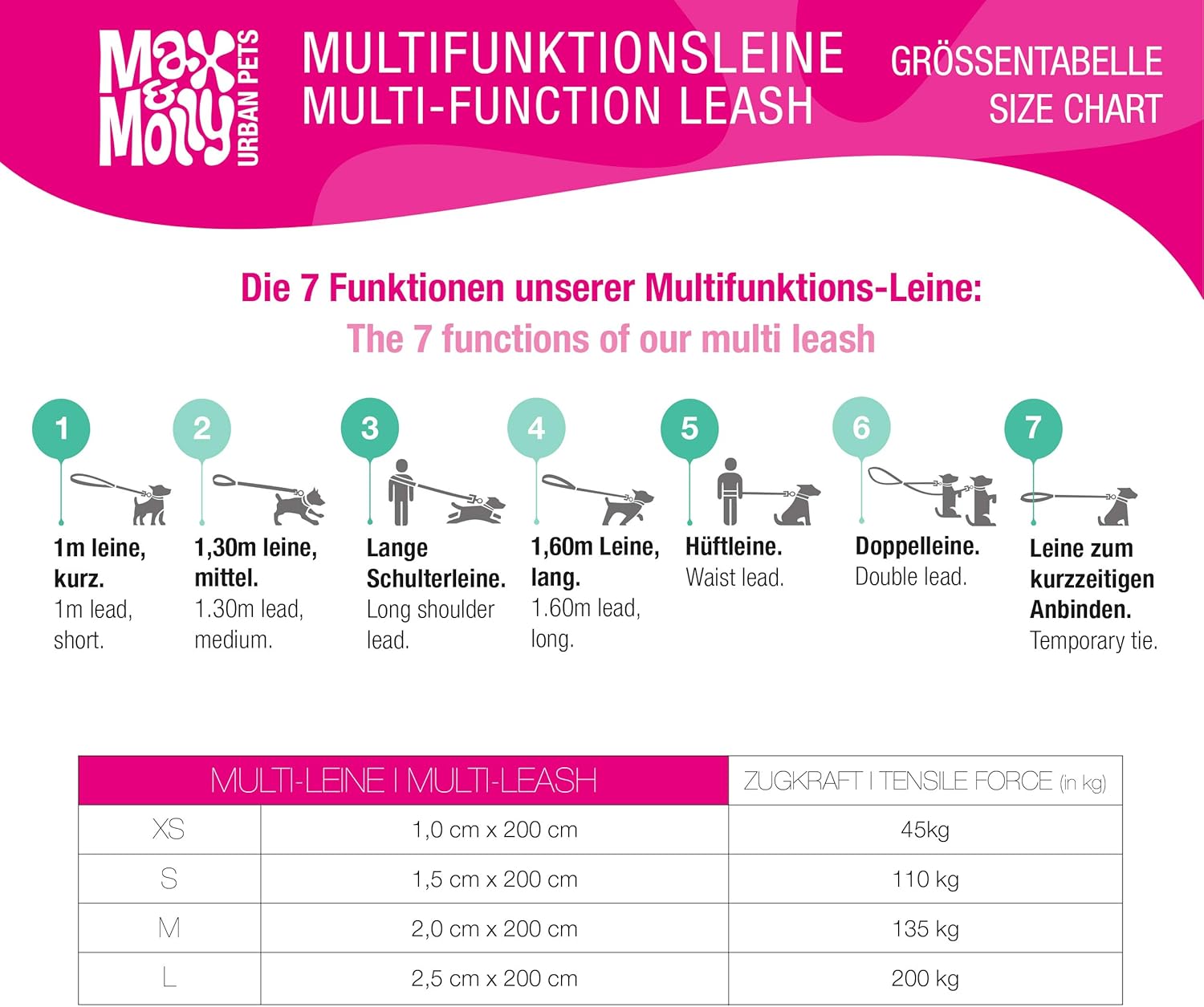 Multifunktionsleine - Enten
