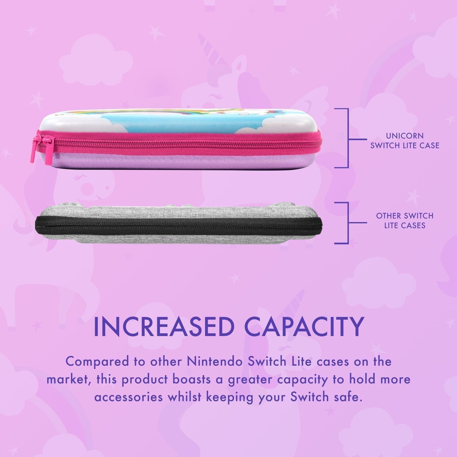 Licorne Nintendo Switch Lite Case